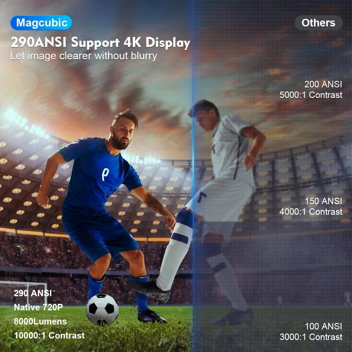 Ultra HD 4K Projector – Big Screen Anywhere