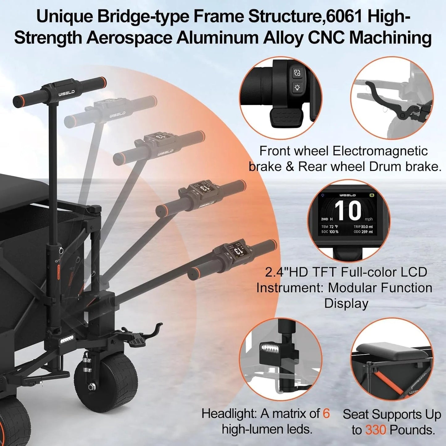 🚗 Foldable Electric Wagon with Seat – Ride or Tow in Comfort