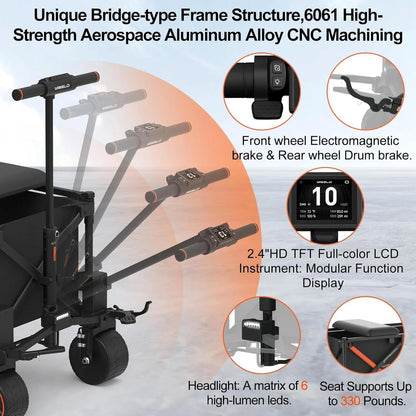 🚗 Foldable Electric Wagon with Seat – Ride or Tow in Comfort